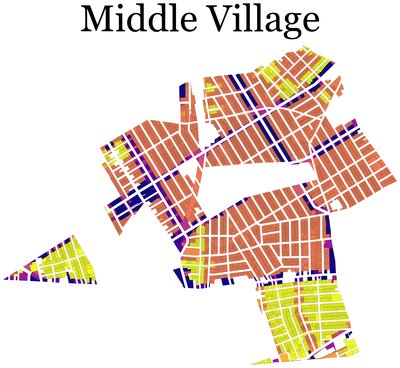 Middle Village
